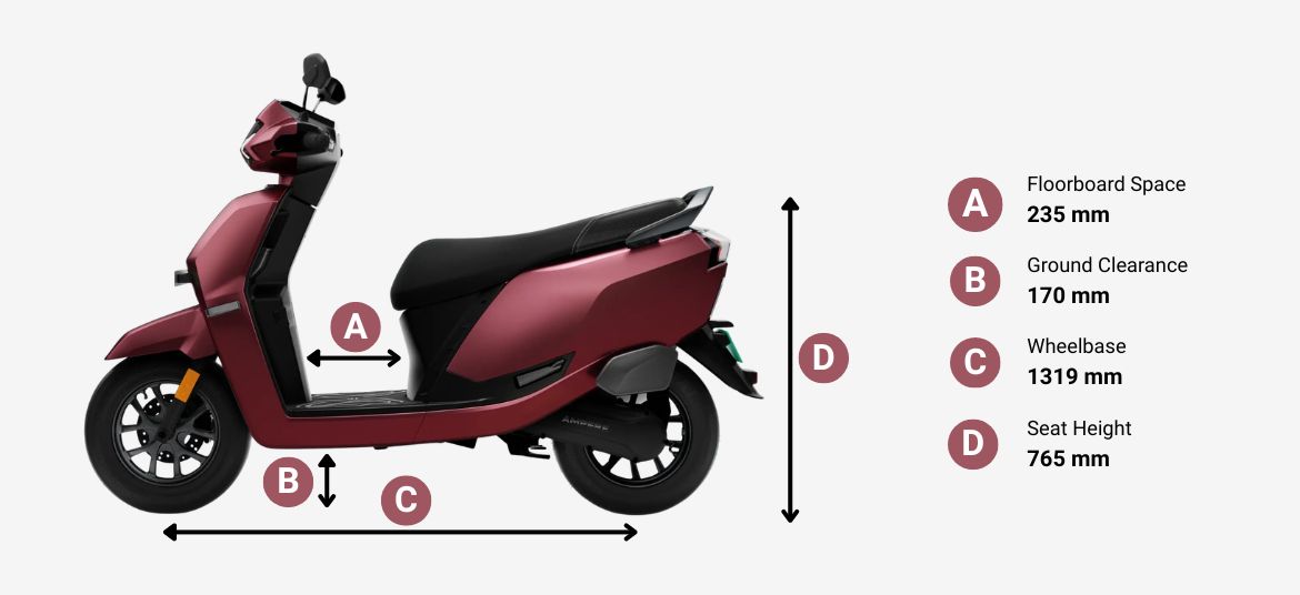 Ampere Nexus ST dimensions diagram showing scooter size specifications and overall design measurements